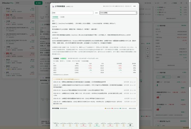 公司商業圖譜：產品、獲利驅動、未反映催化劑、事件時間軸