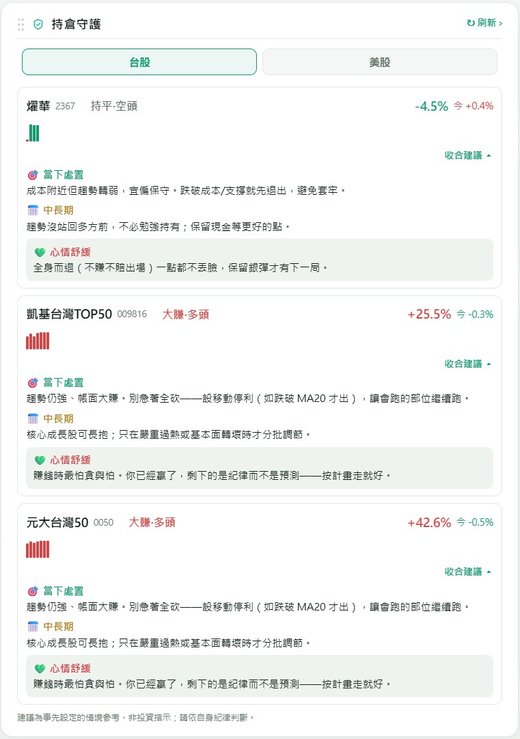 持倉守護：每檔給當下處置、中長期與心情調適建議